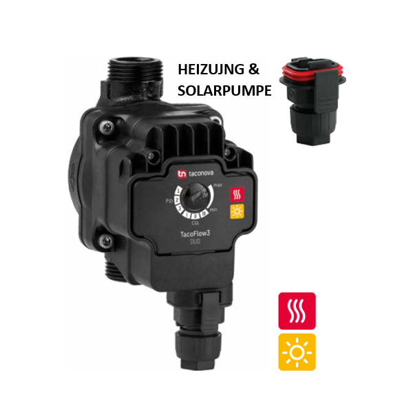 Hocheffizienzpumpe TacoFlow3 DUO