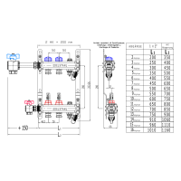 Fußbodenheizungsverteiler