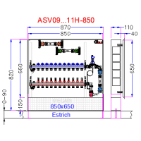 AME Messstation mit FBH Verteiler und Differenzdruckregler - 11 Kreise