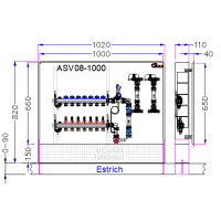 AME Messstation mit FBH Verteiler und Differenzdruckregler - 8 Kreise